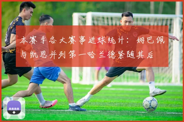 本赛季各大赛事进球统计：姆巴佩与凯恩并列第一哈兰德紧随其后